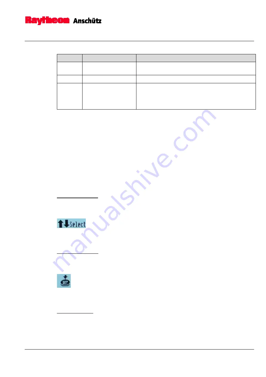 Raytheon Anschütz 130-626 Operator'S And Service Manual Download Page 47