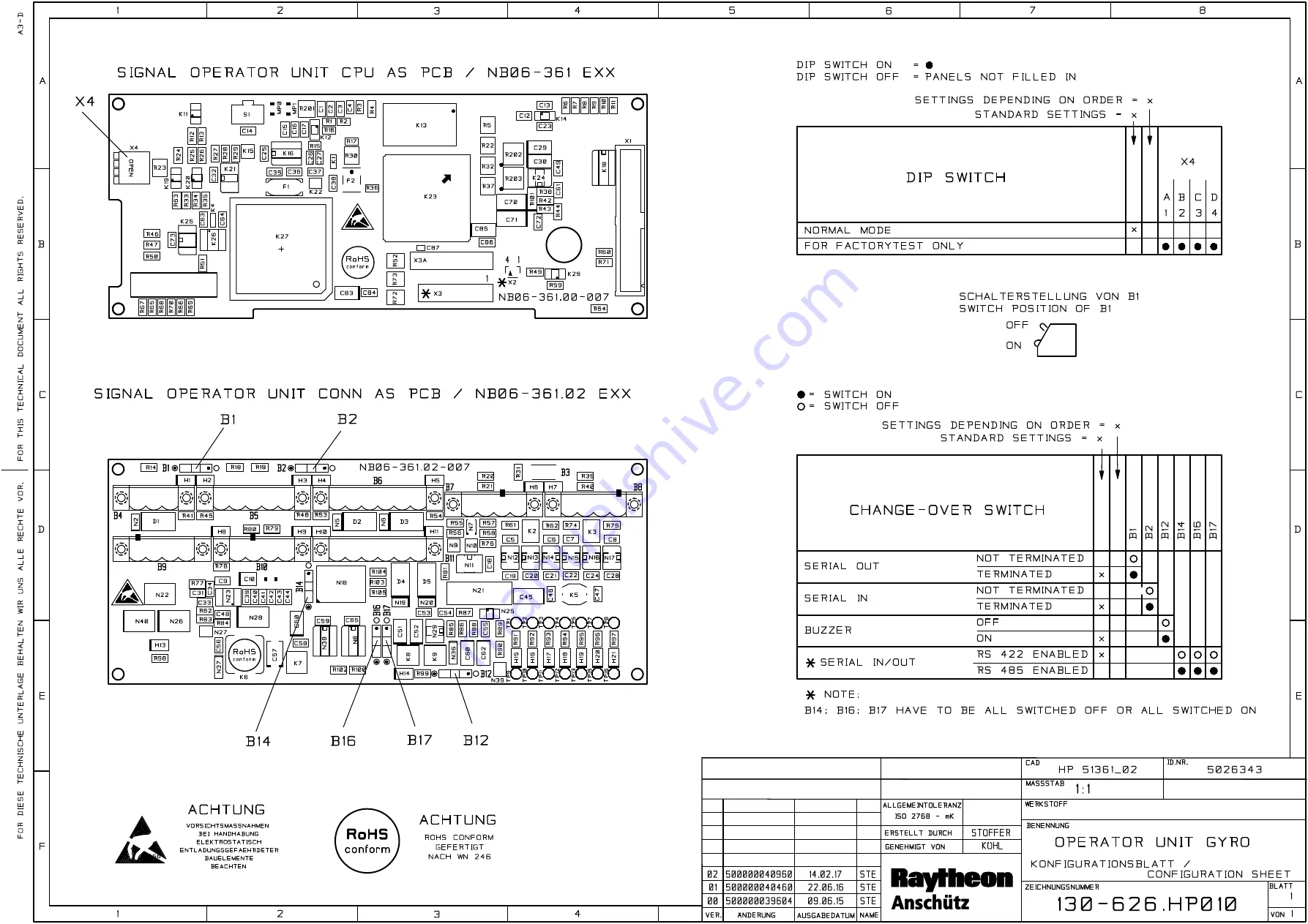 Raytheon Anschütz 130-626 Operator'S And Service Manual Download Page 103