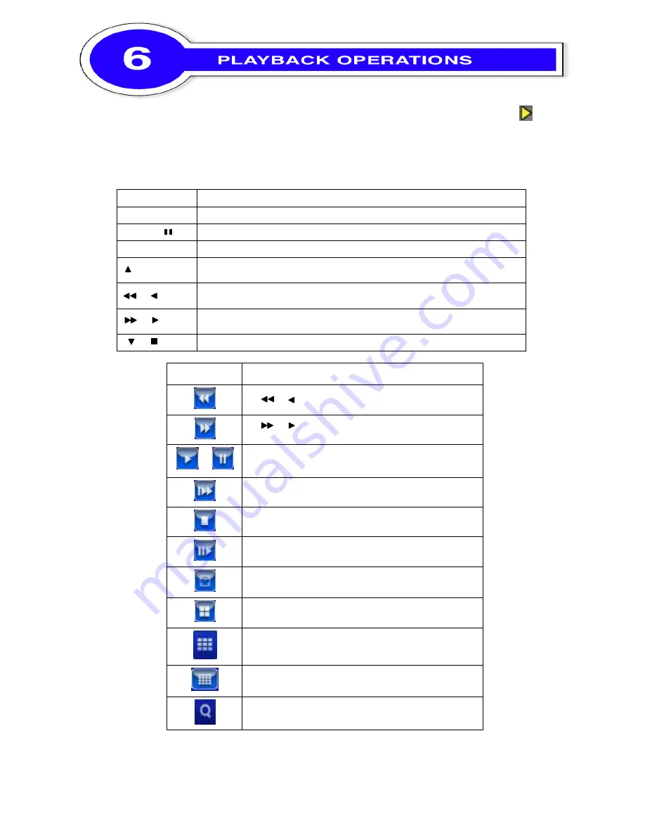 Rayvision X11ZS series Quick Start Manual Download Page 13