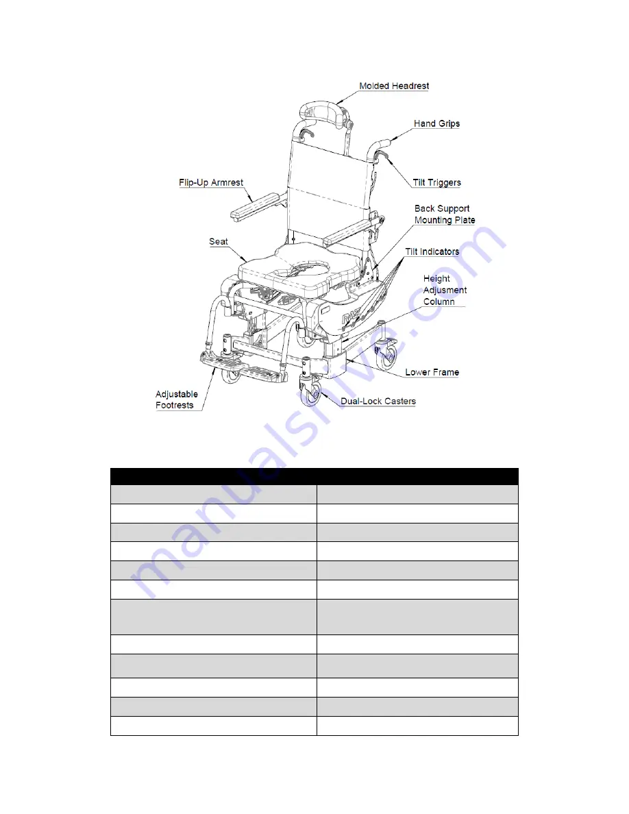 Raz Raz-ART User And Dealer Manual Download Page 8