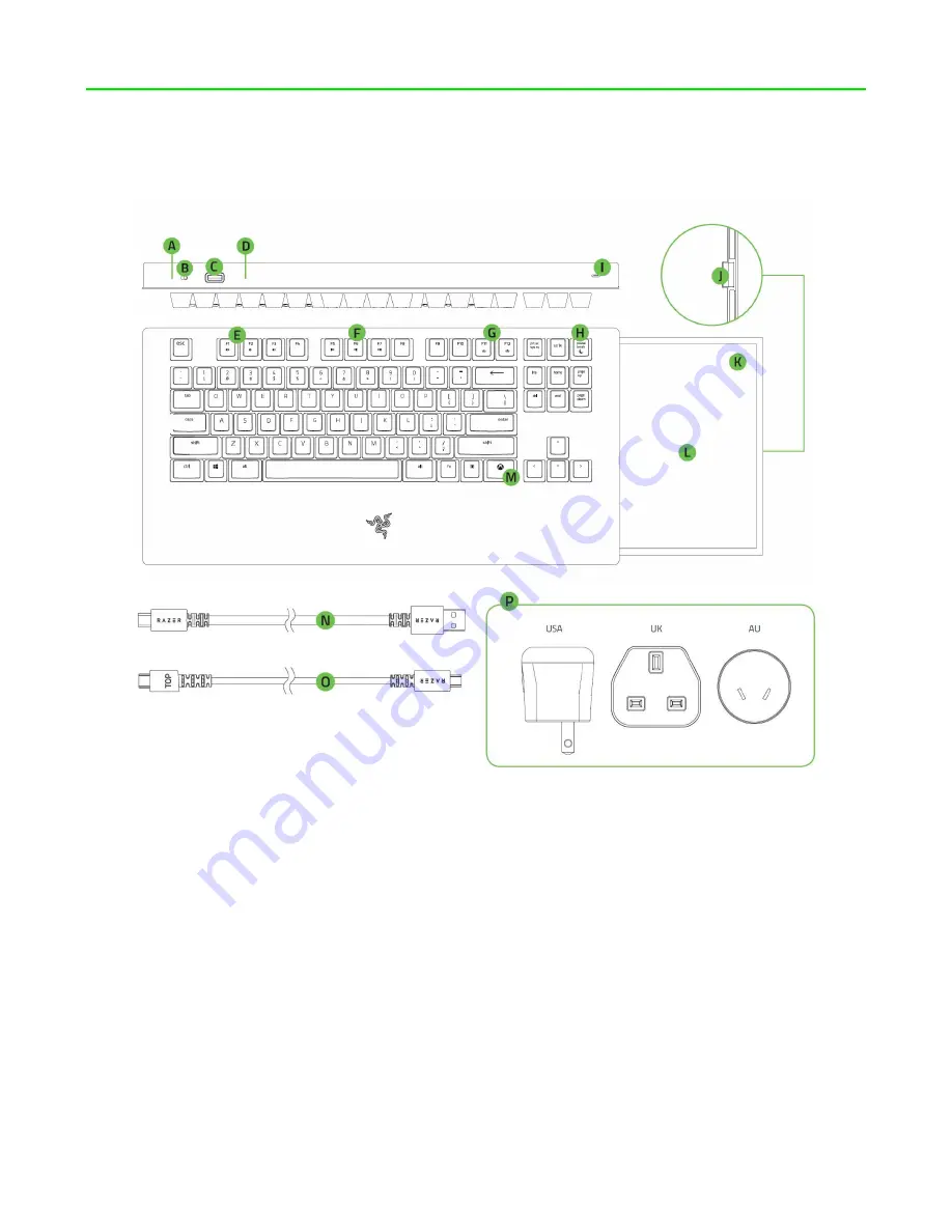 Razer DGRFG6 Product Manual Download Page 4