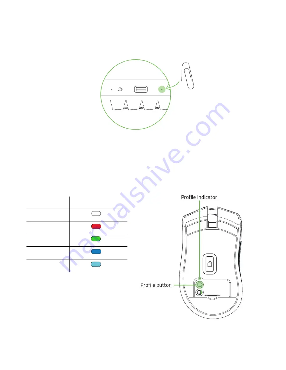 Razer DGRFG6 Product Manual Download Page 13