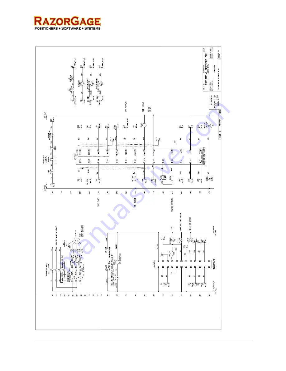 Razorgage Cyclone RazorOptimal User Manual Download Page 44