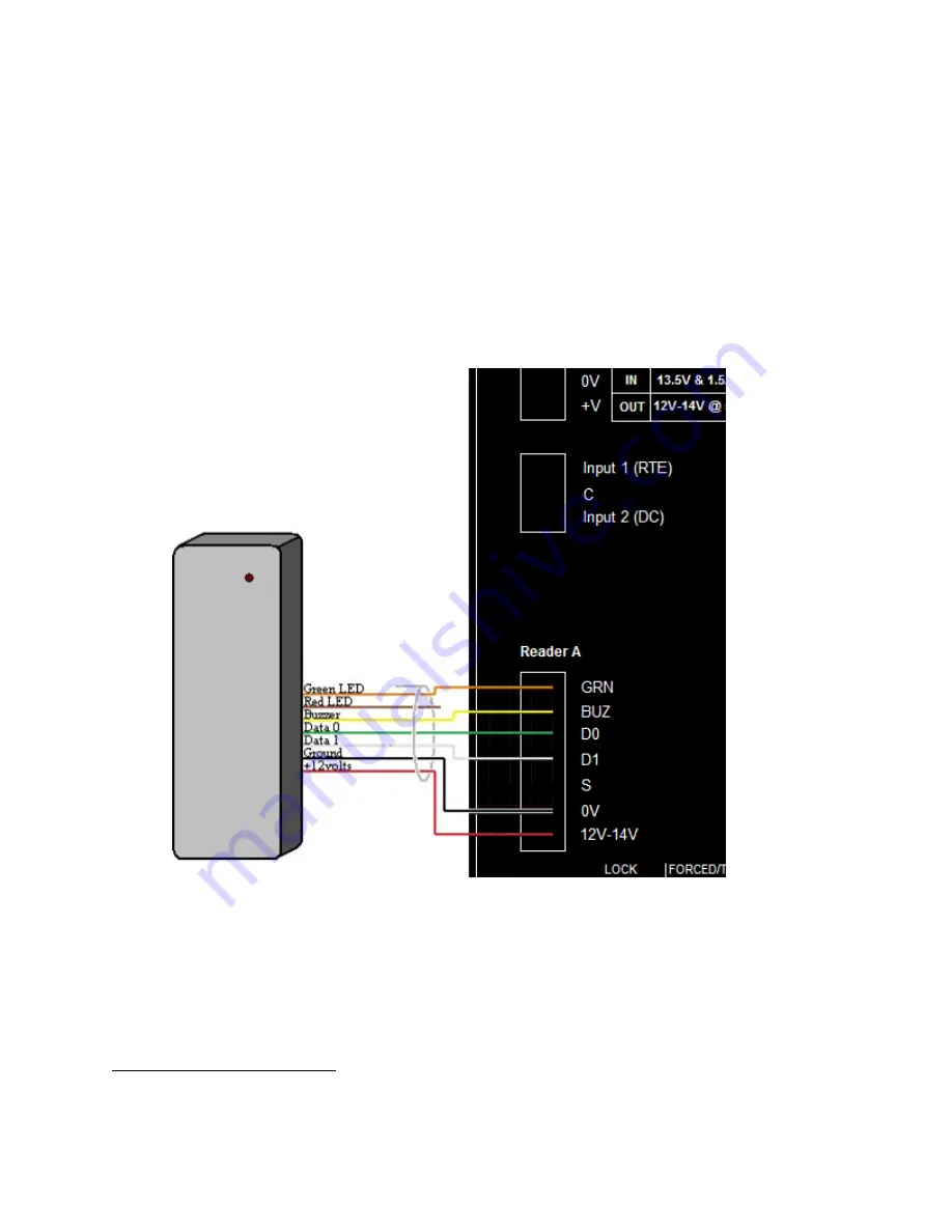 RBH Access Technologies Integra 32 UNC100 Manual Download Page 15