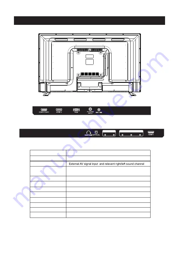 RCA 058465803612 Instruction Manual Download Page 8