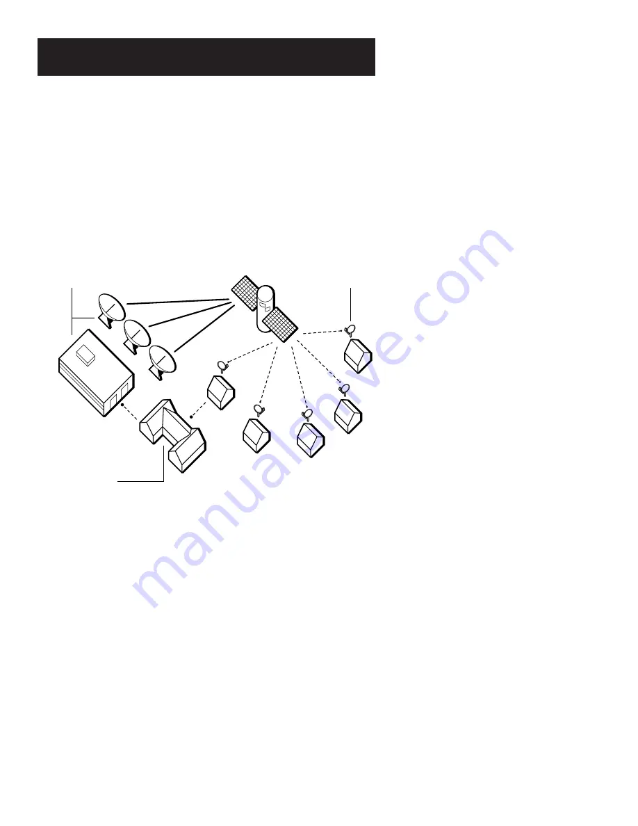 RCA - 1997 TOCOM 15270640 User Manual Download Page 60