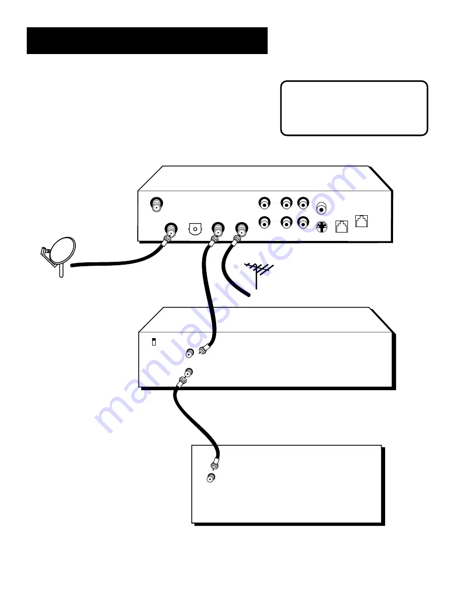 RCA - 1999 TOCOM 15467760 User Manual Download Page 10