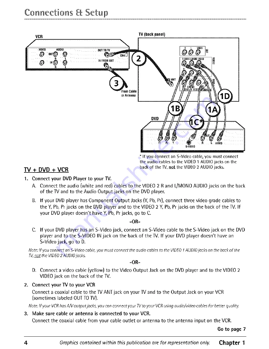 RCA 20F530TECS User Manual Download Page 6