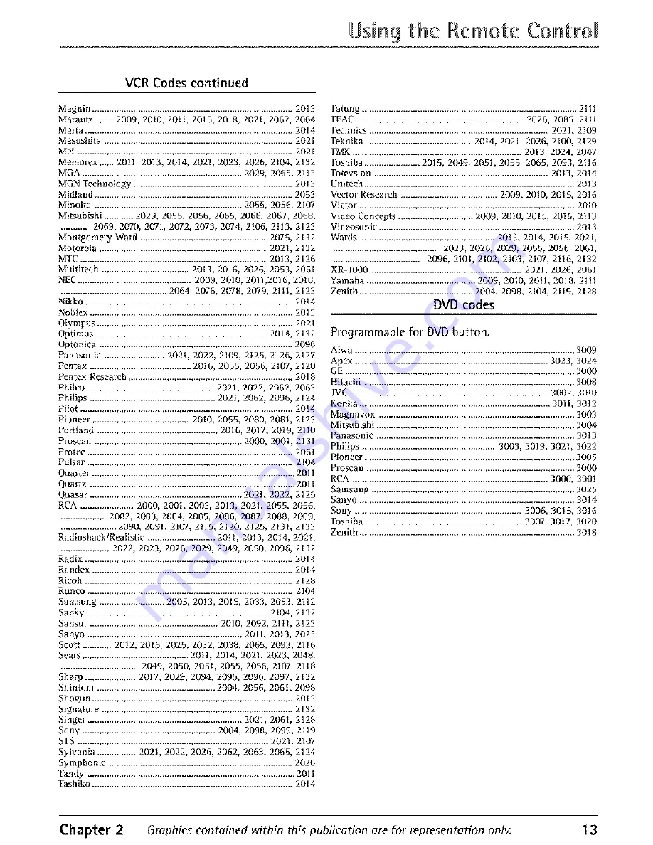 RCA 20F530TECS User Manual Download Page 15