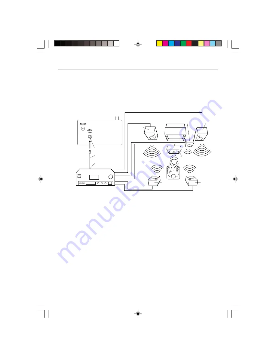 RCA 24F502TDV User Manual Download Page 13