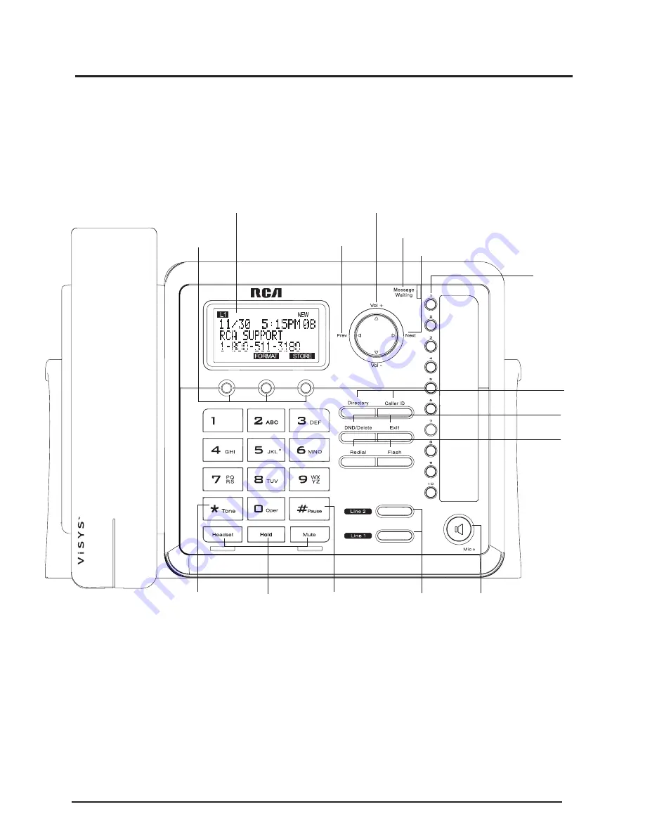 RCA 25214RE1 User Manual Download Page 8