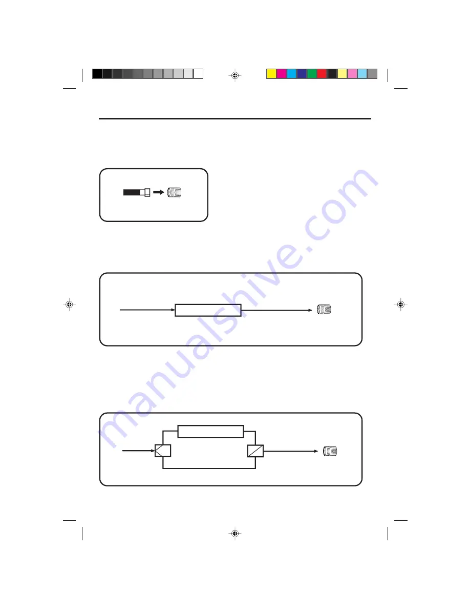 RCA 27F501TDV User Manual Download Page 12