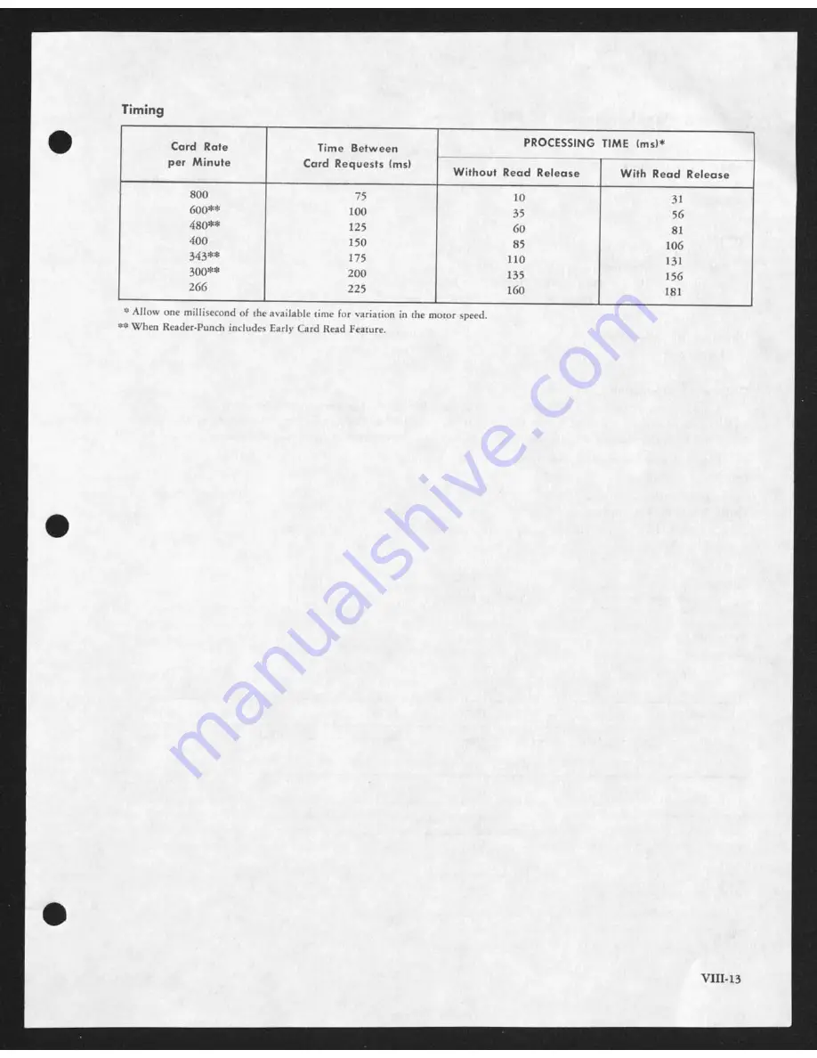 RCA 301 Programmer'S Reference Manual Download Page 99