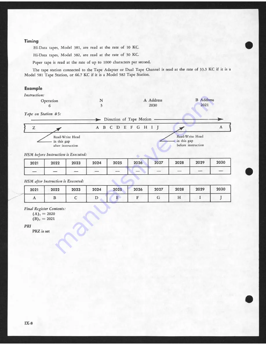 RCA 301 Programmer'S Reference Manual Download Page 116