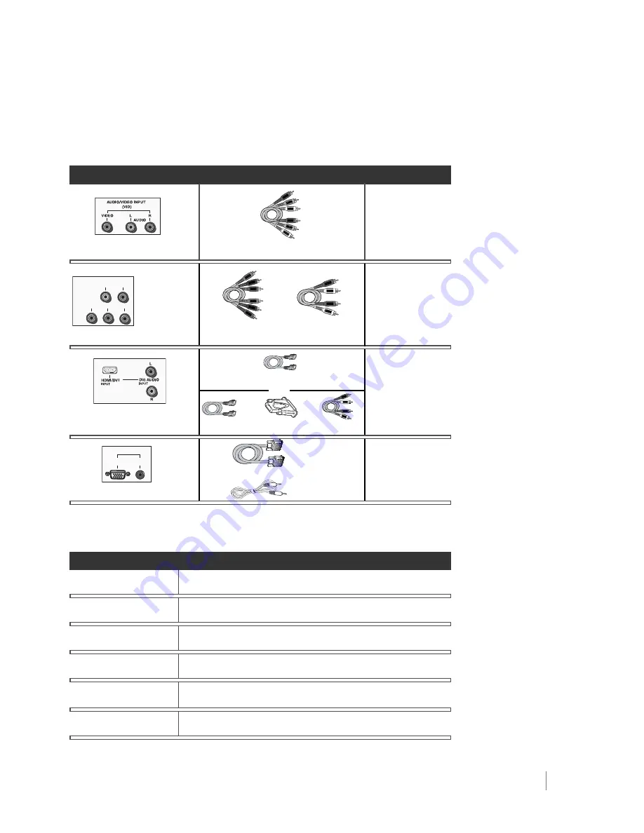 RCA 31 Series User Manual Download Page 11