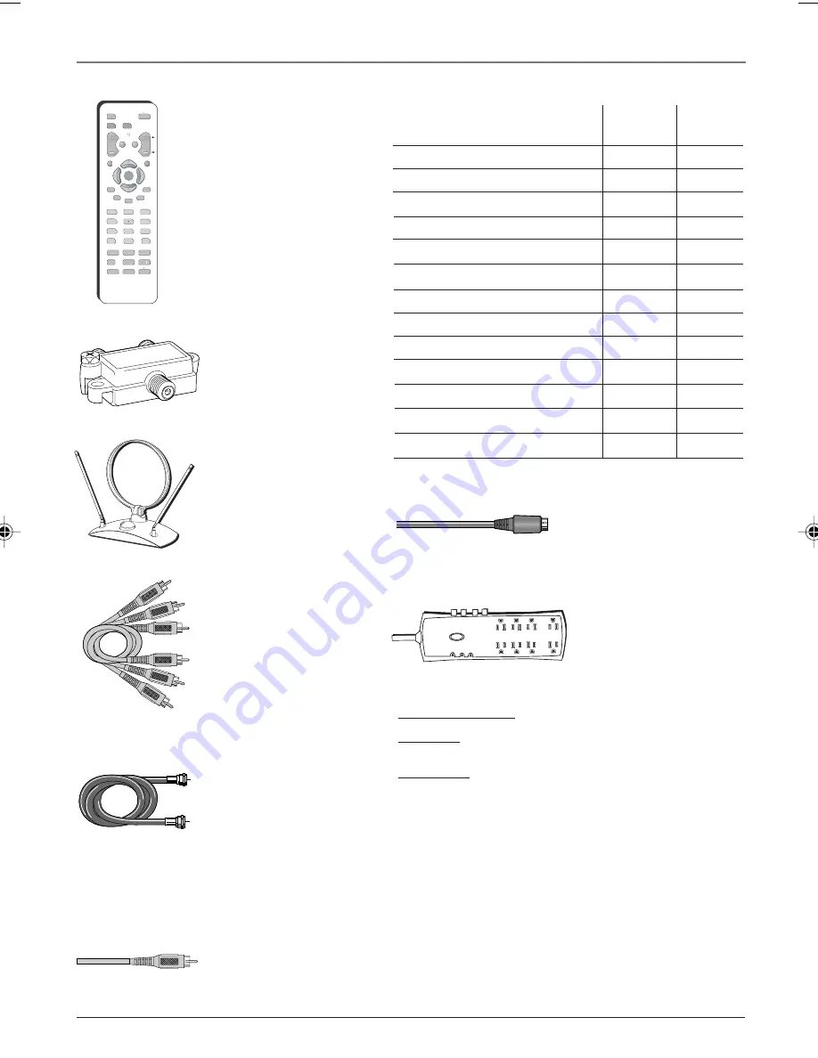 RCA 35V432T Скачать руководство пользователя страница 31