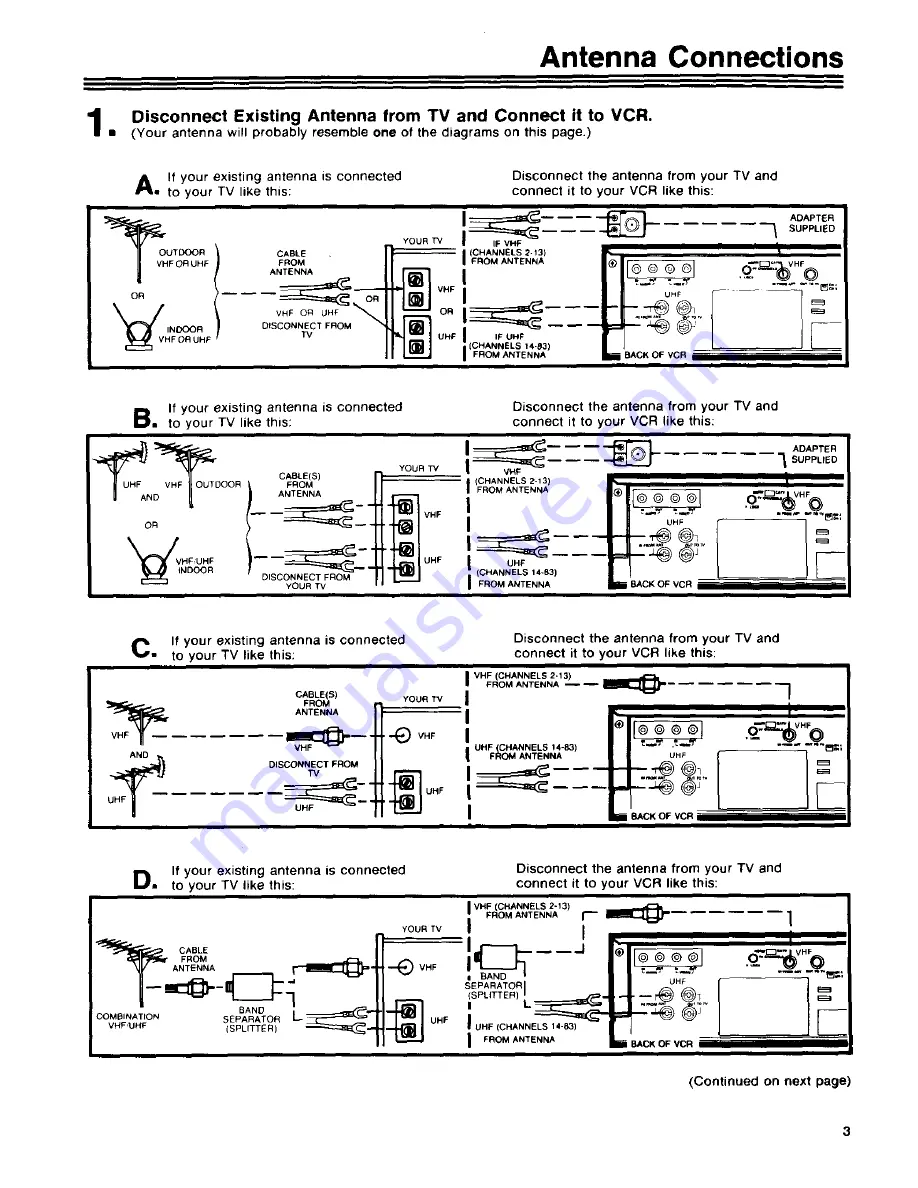 RCA 390 Owner'S Manual Download Page 5