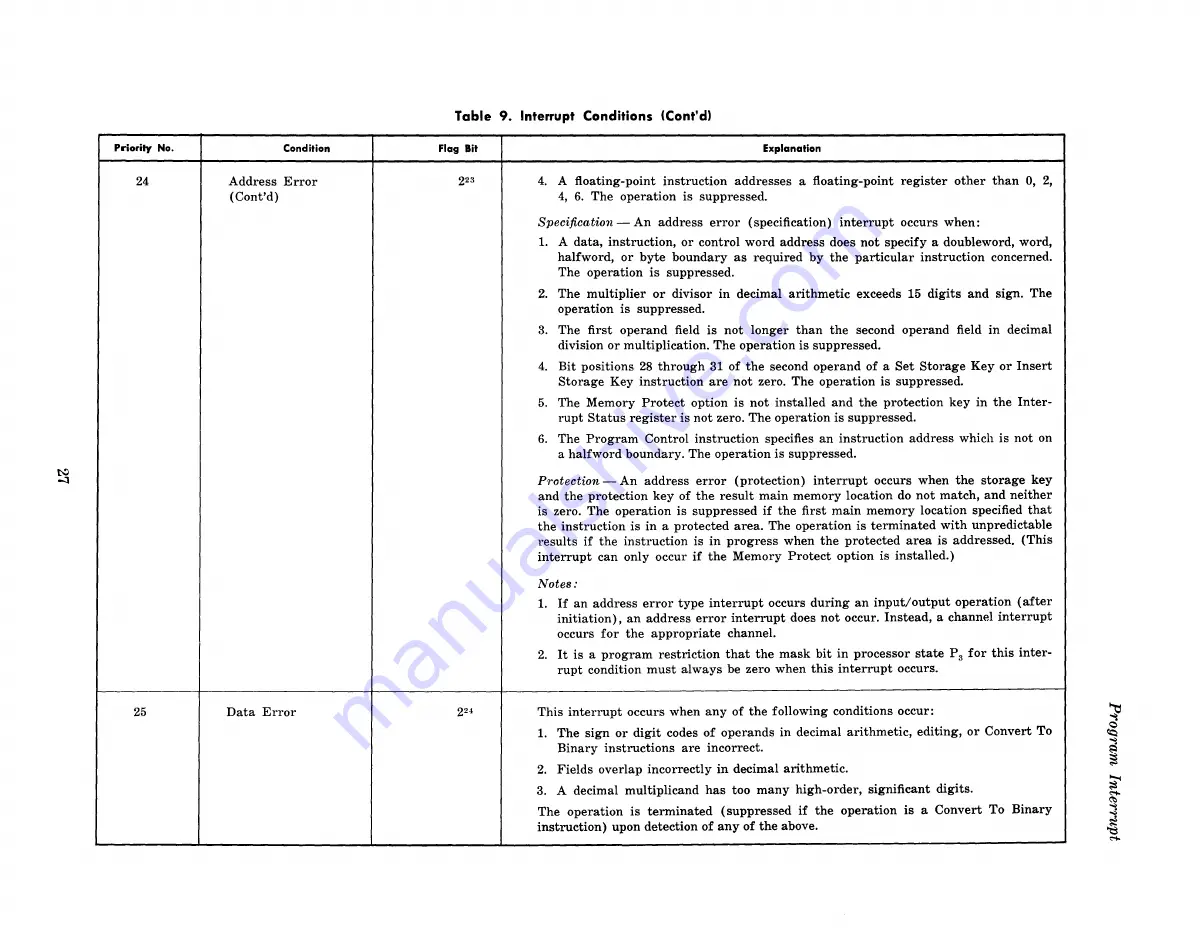 RCA 70/46 Reference Manual Download Page 36