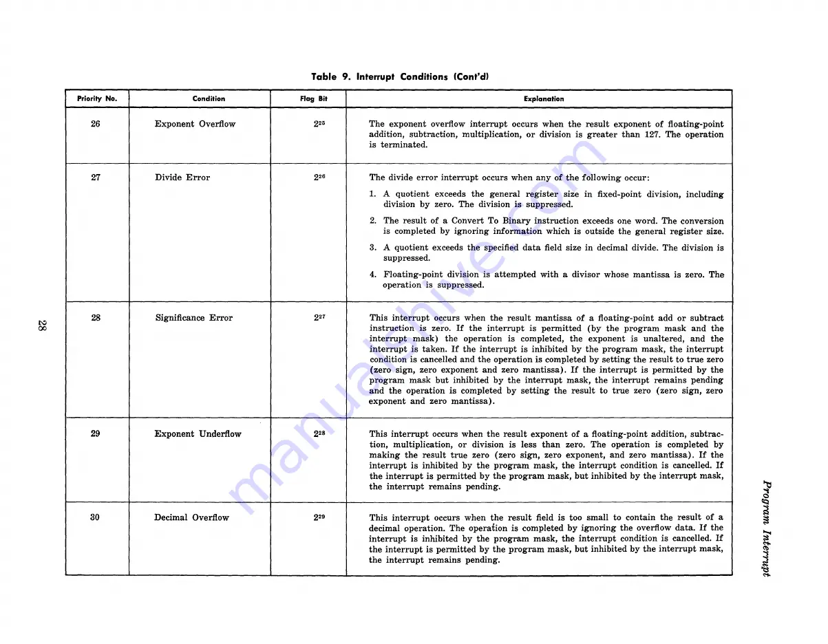 RCA 70/46 Reference Manual Download Page 37