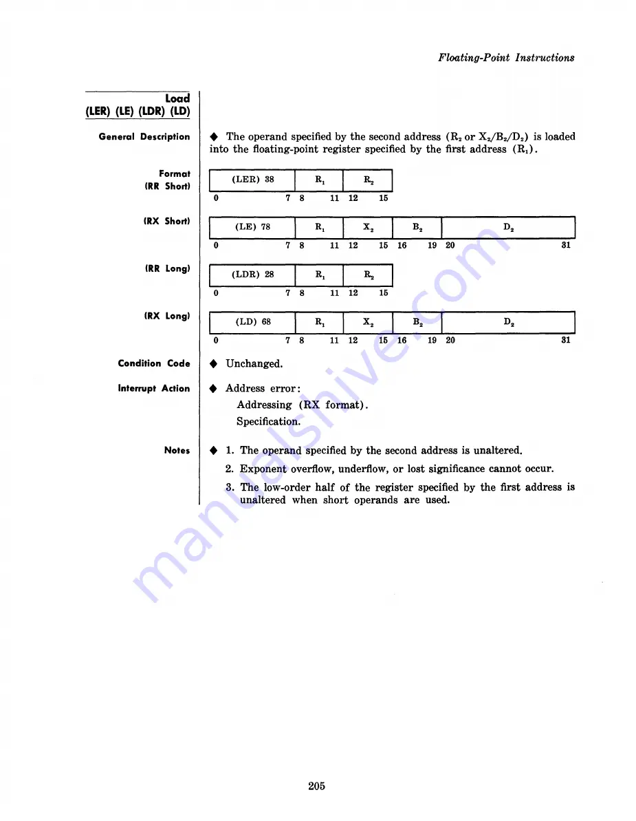 RCA 70/46 Reference Manual Download Page 214