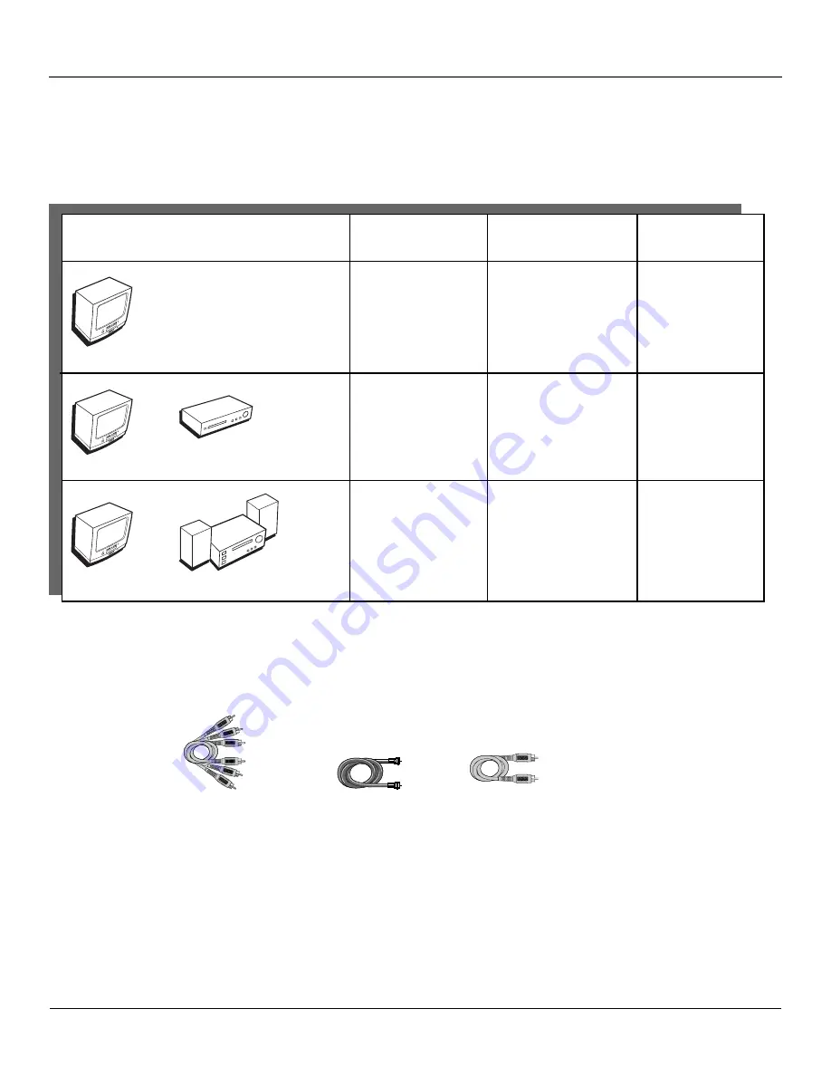 RCA BD1900 User Manual Download Page 9