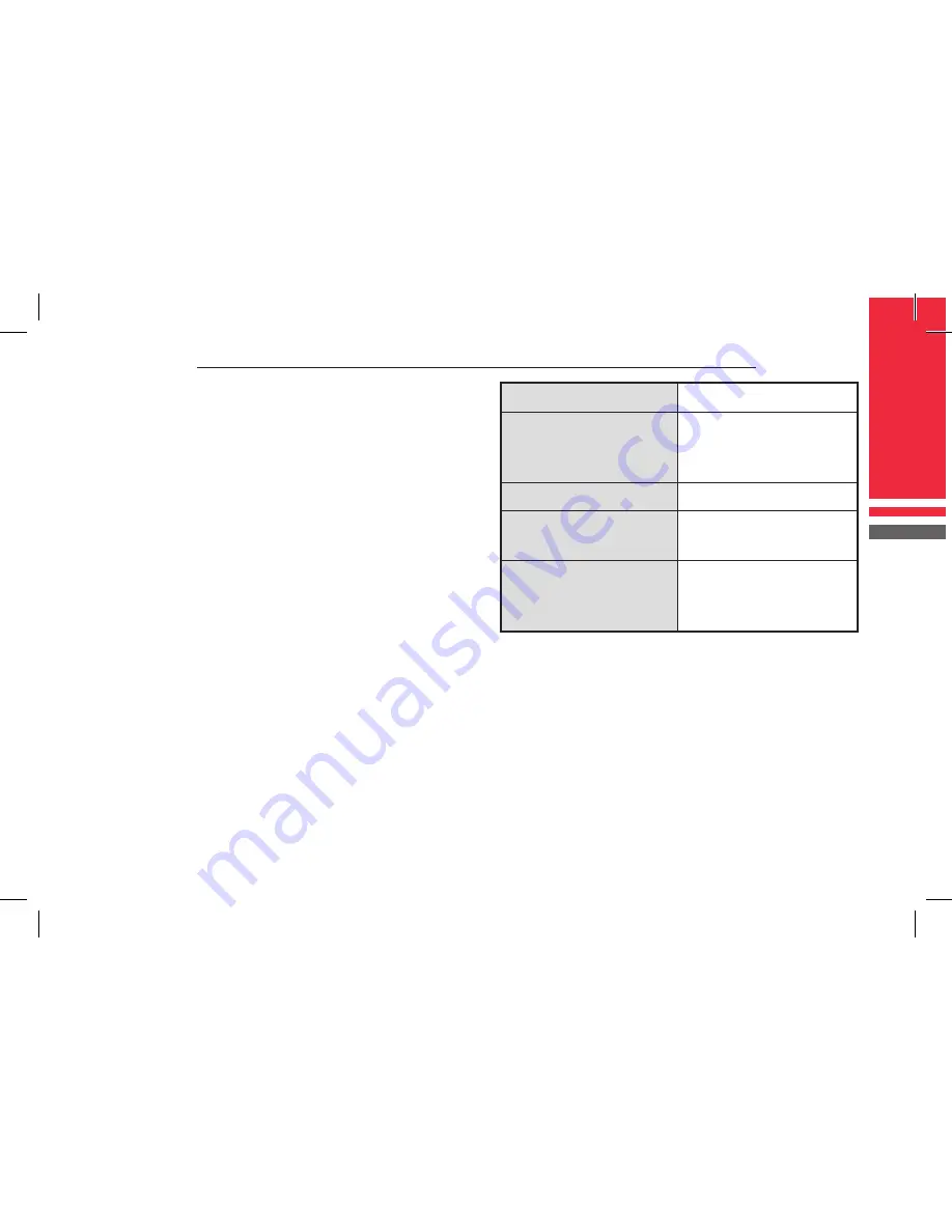 RCA BR850U Instruction Manual Download Page 18