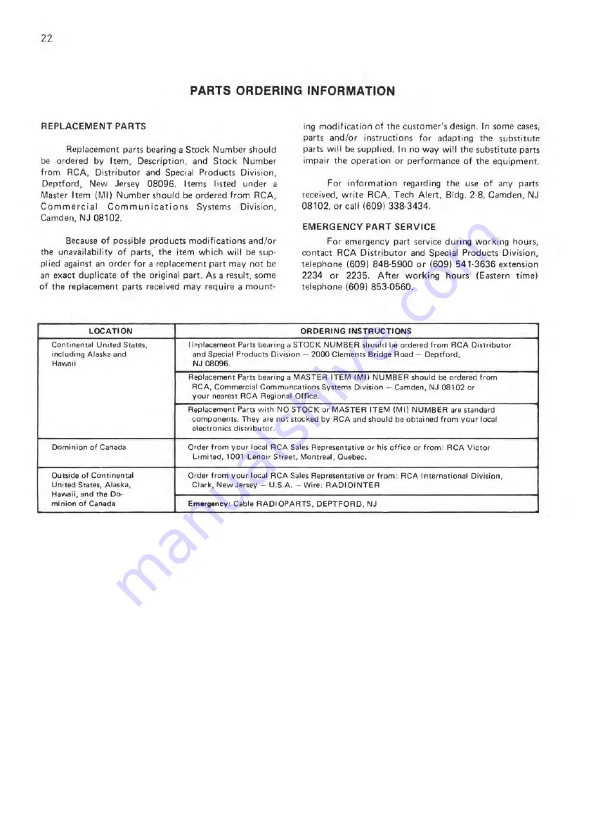 RCA BTE-115 Instructions Manual Download Page 32