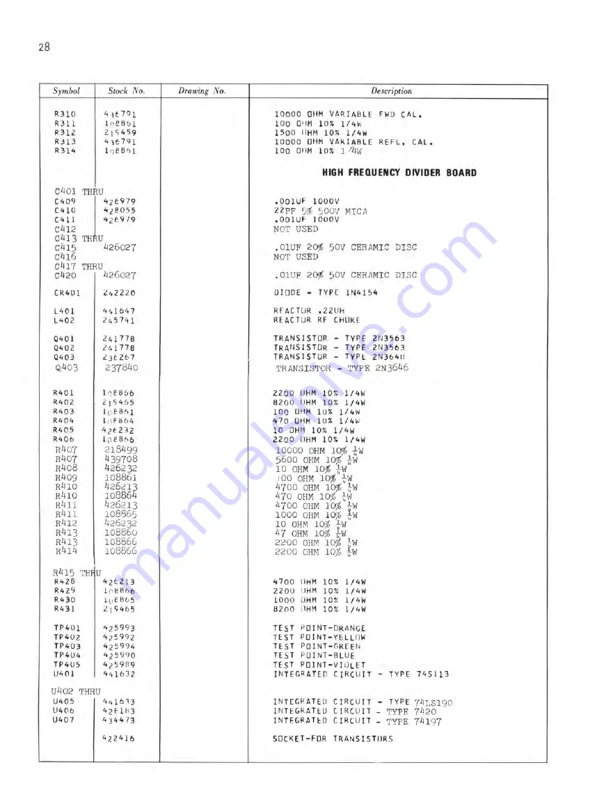 RCA BTE-115 Instructions Manual Download Page 38