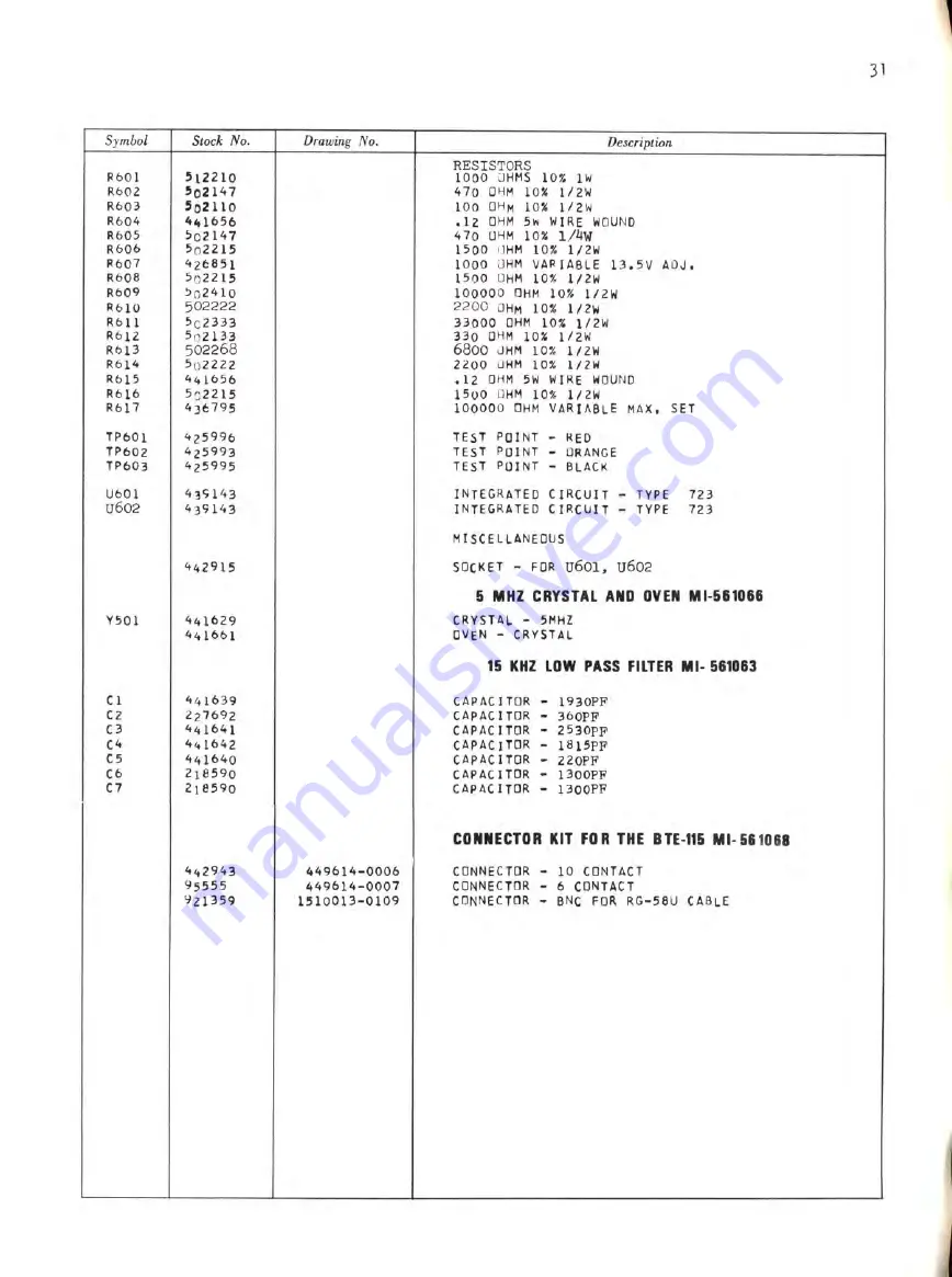 RCA BTE-115 Instructions Manual Download Page 41