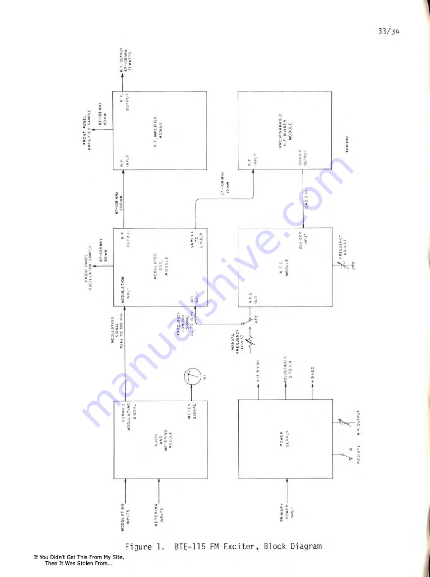 RCA BTE-115 Instructions Manual Download Page 43