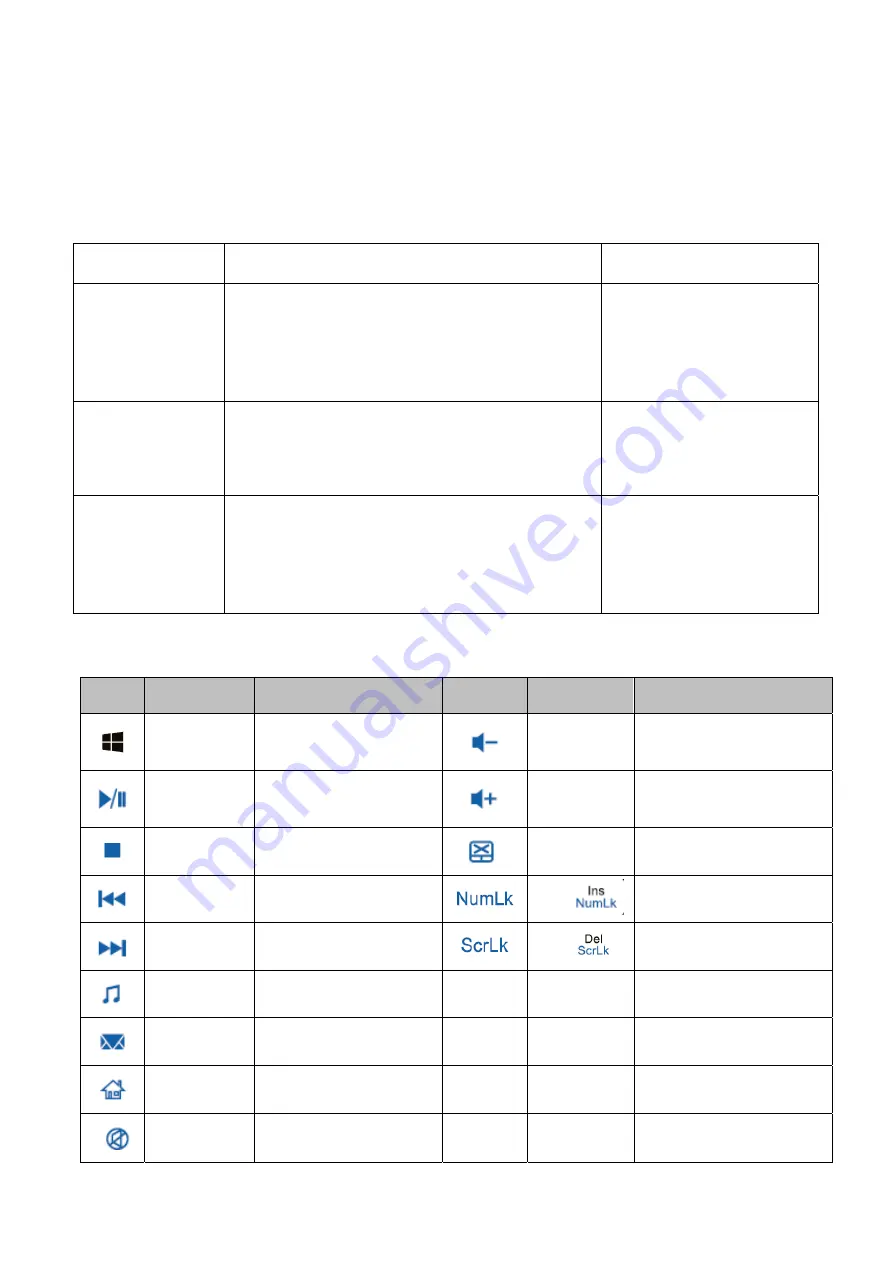 RCA Cambio W101SA23T1 User Manual Download Page 8