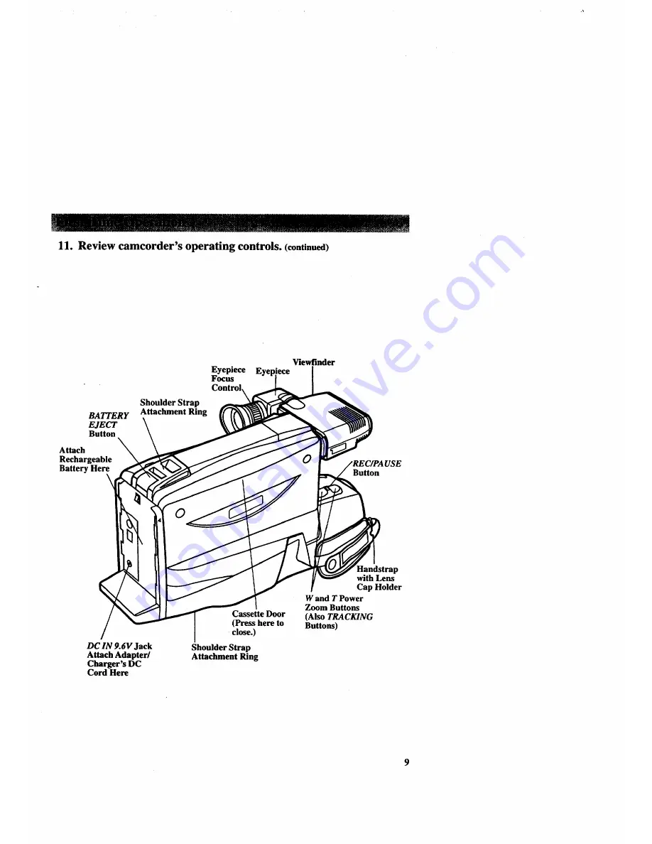 RCA CC4251 Скачать руководство пользователя страница 11