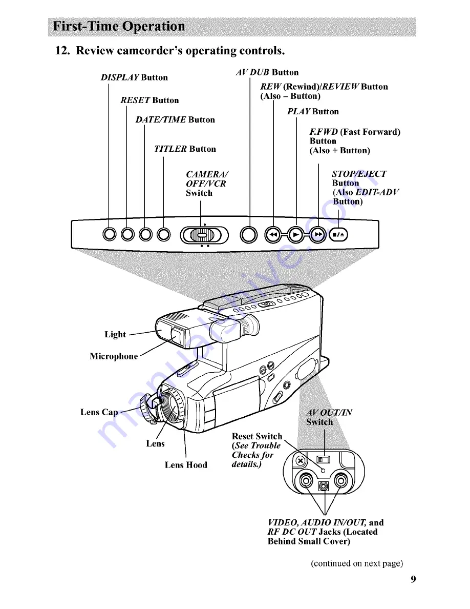 RCA CC4392 Скачать руководство пользователя страница 11