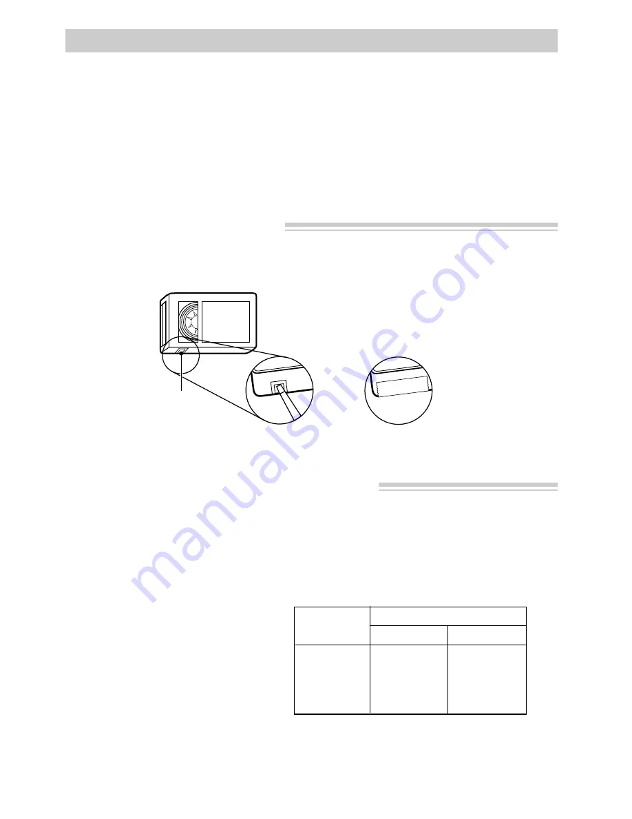 RCA CC634 User Manual Download Page 22