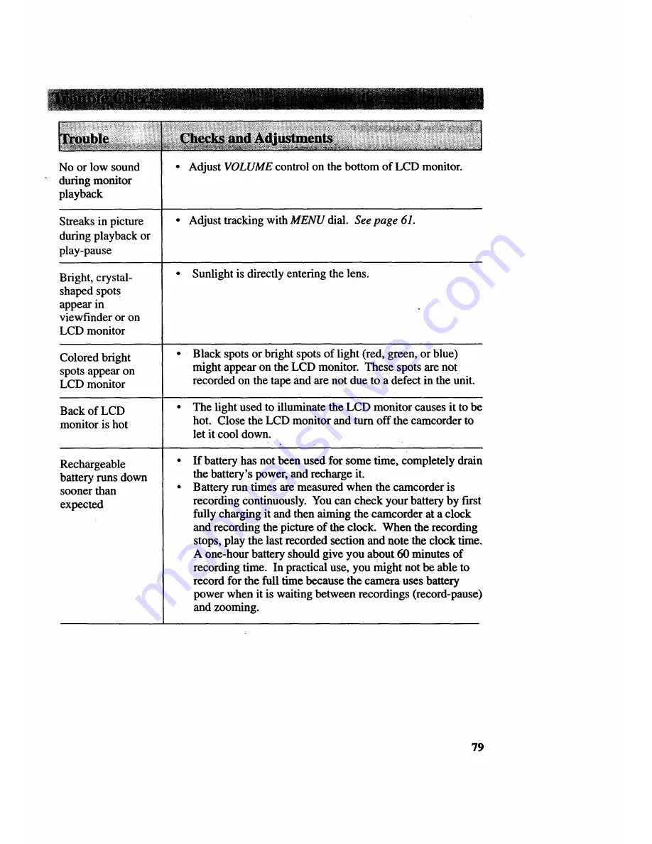 RCA CC6351 User Manual Download Page 81