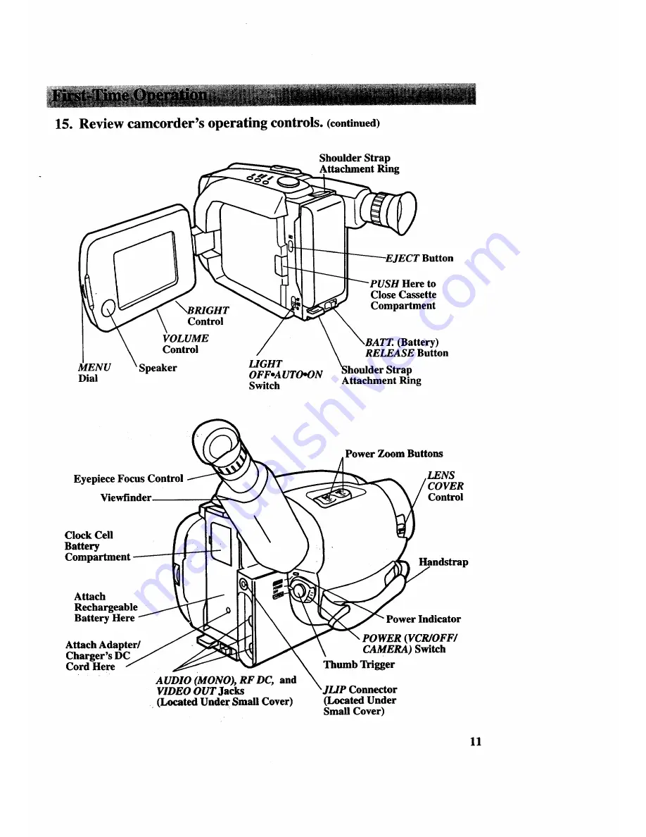 RCA CC6391 Скачать руководство пользователя страница 13