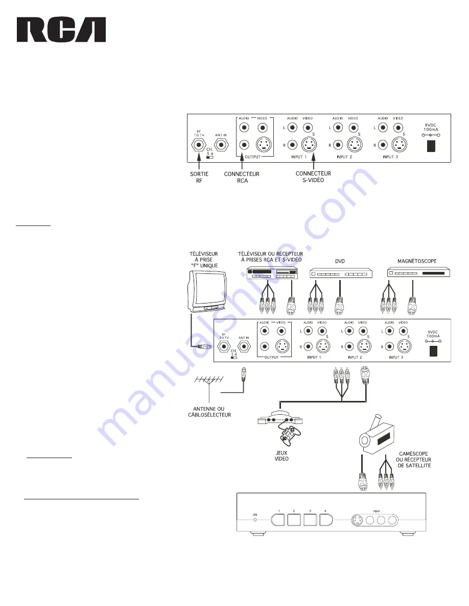 RCA CCRF940 User Manual Download Page 2