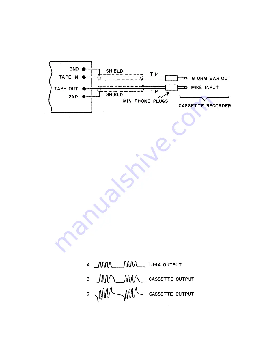 RCA CDP18S711 Instruction Manual Download Page 29