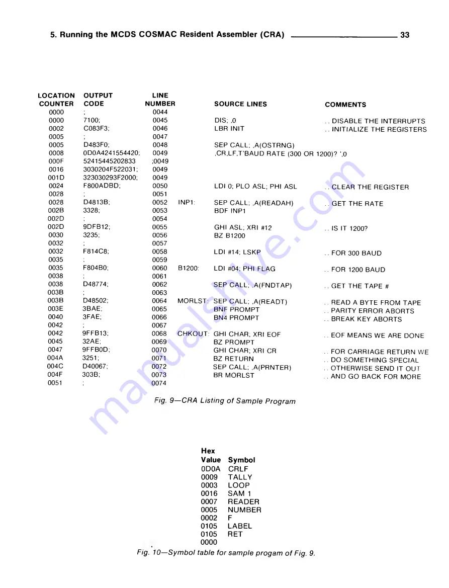 RCA CDPl8S693 Скачать руководство пользователя страница 34