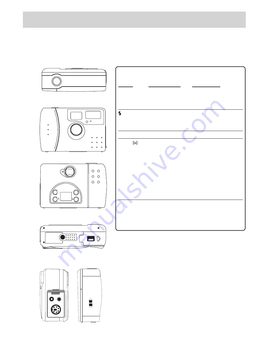 RCA CDS1005 Скачать руководство пользователя страница 18