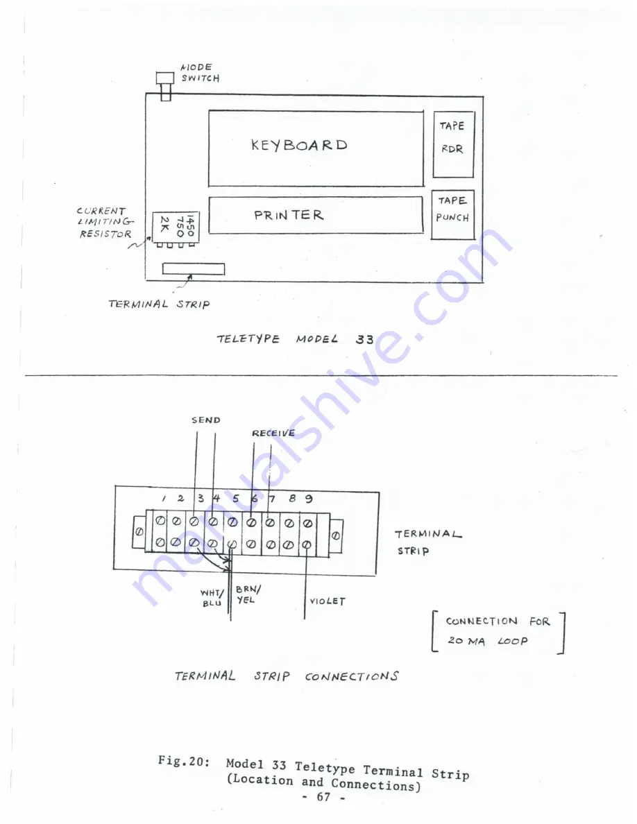 RCA COSMAC Operator'S Manual Download Page 74