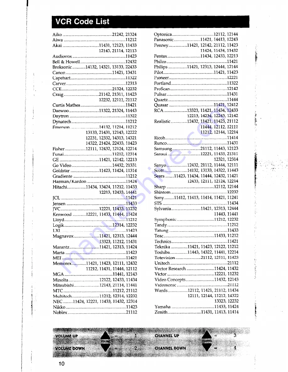 RCA CRCU303 Owner'S Manual Download Page 10