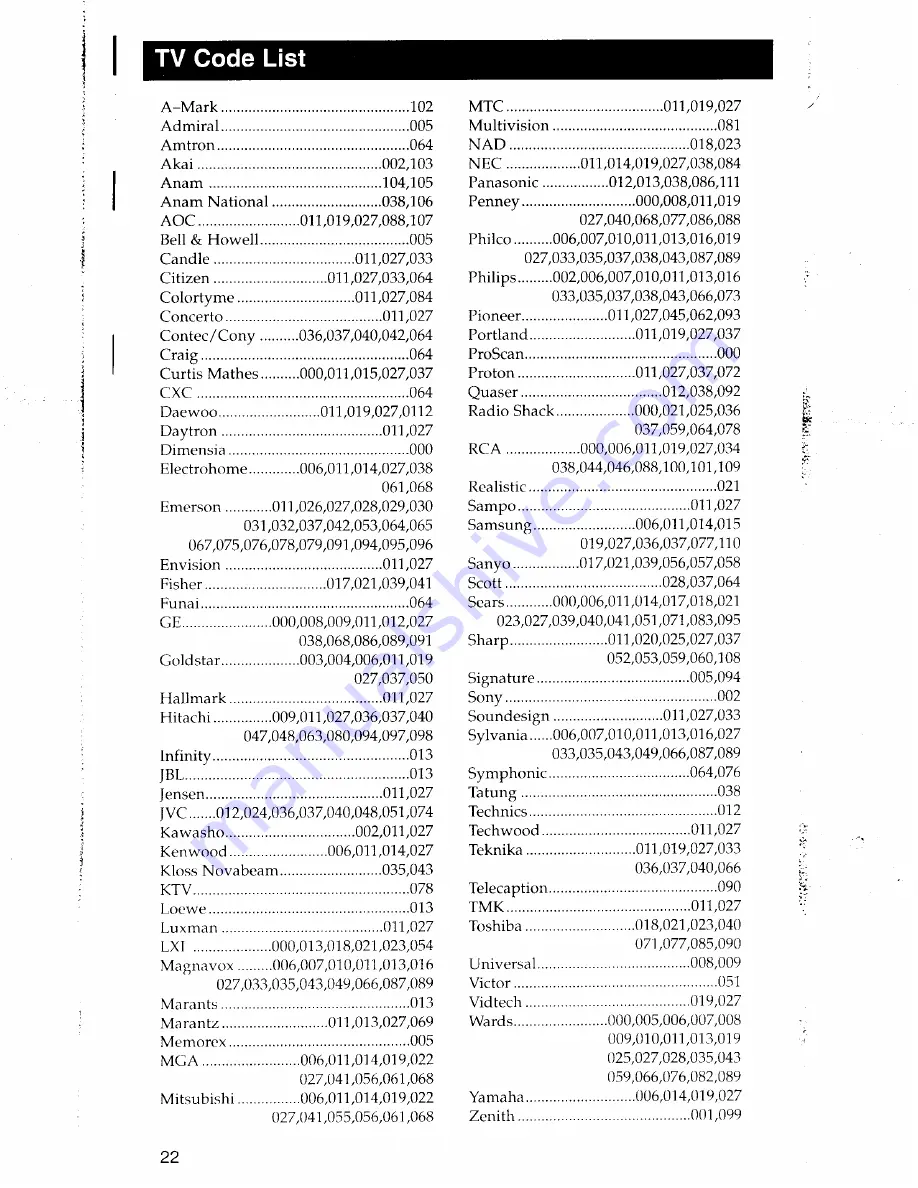 RCA CRCU500 User Manual Download Page 22