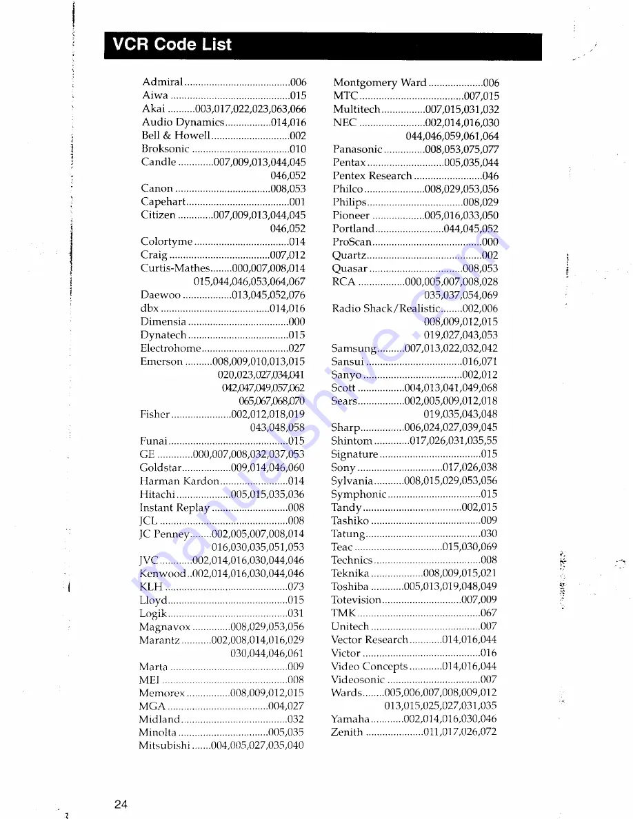 RCA CRCU500 User Manual Download Page 24