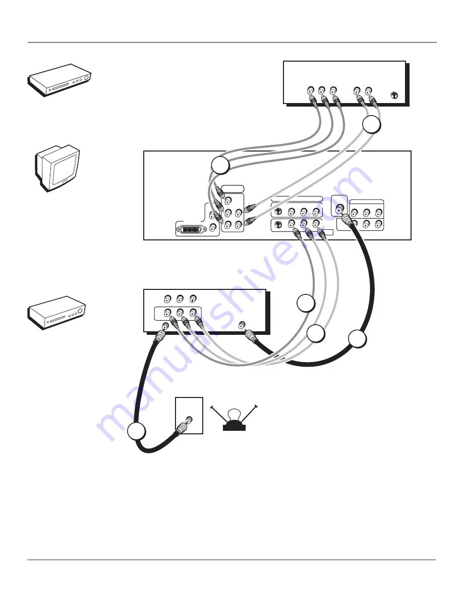 RCA D27F750T User Manual Download Page 12