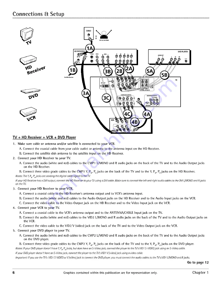 RCA D34W20YX1 User Manual Download Page 8