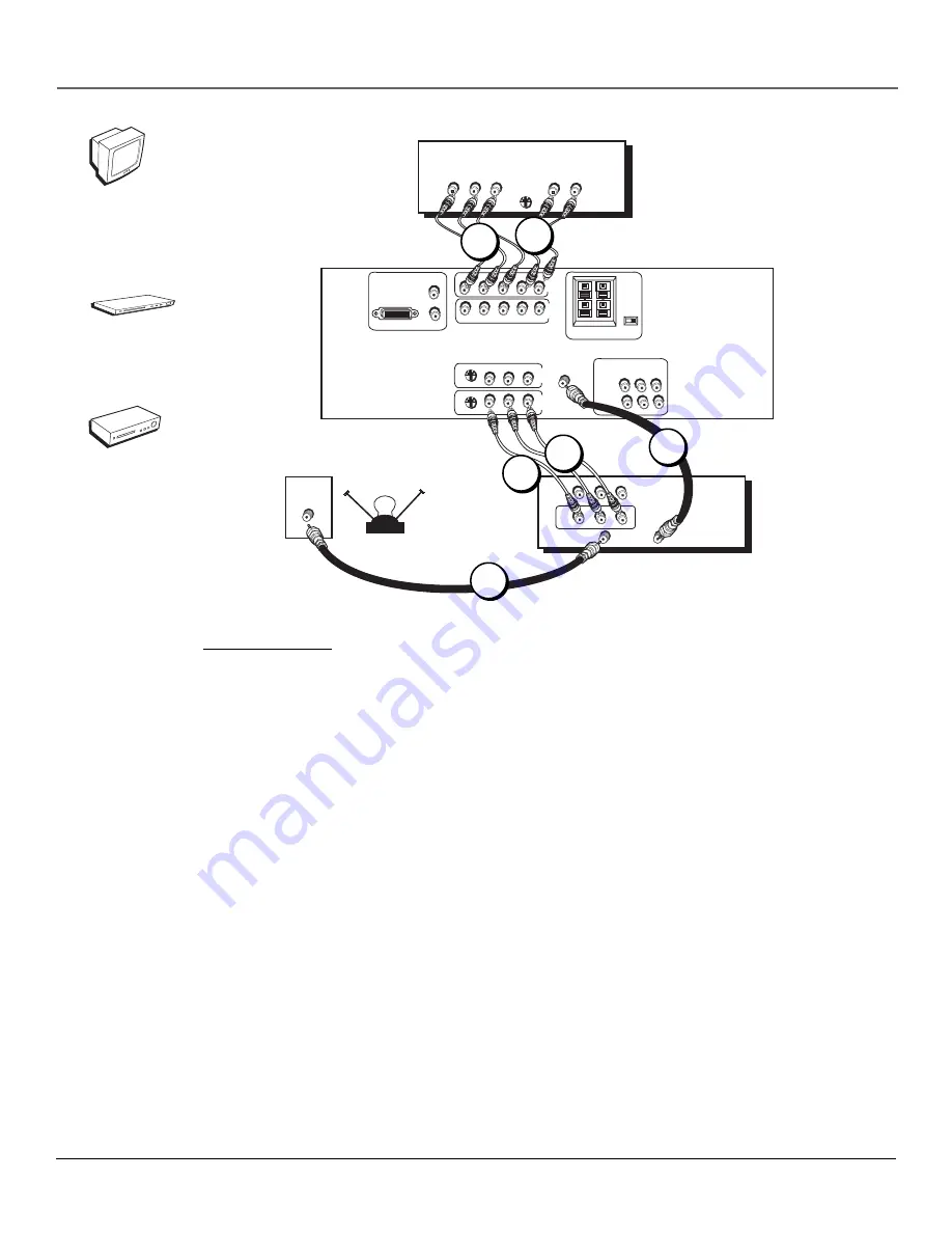 RCA D52W17 User Manual Download Page 10