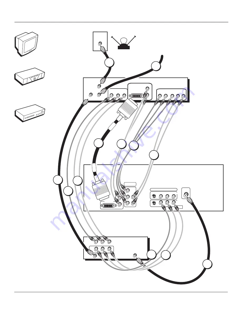 RCA D52W27D Скачать руководство пользователя страница 8