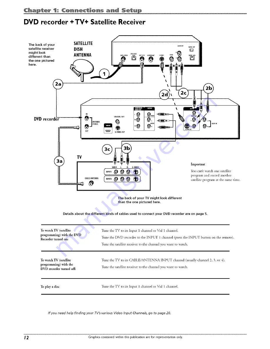 RCA DRC8052NB Скачать руководство пользователя страница 14