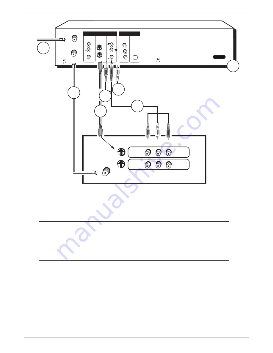 RCA DRC8295N Скачать руководство пользователя страница 10